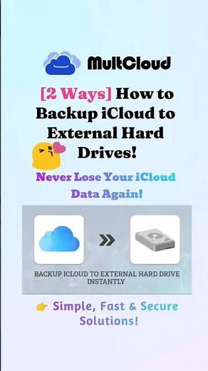 [2 Ways] How to Backup iCloud to External Hard Drives