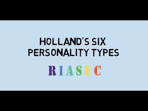 Holland's Personality Types