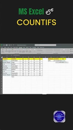 MS Excel లో How to use COUNTIFS Function | 1 Minute Shortcut Trick | Tech Talks With Raju