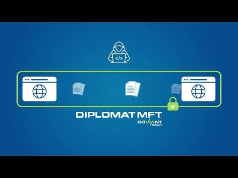 PGP Encryption Software: How to Automate Secure File Transfers Without Scripts