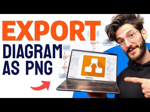 How to EXPORT DRAW.IO DIAGRAM as PNG (Step by Step)