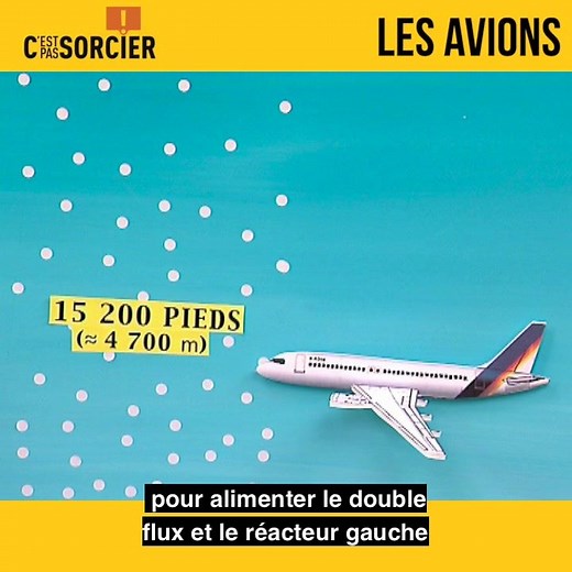 Et si on partait pour une petite escapade en avion aujourd'hui ? D'accord, mais avant tout voyons comment ils fonctionnent ces avions ! | C'est pas sorcier