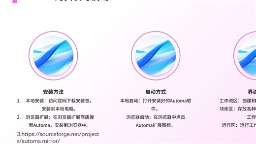 免费好用的自动化神器-Automa的下载和安装