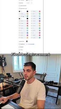 How to Set Up Fibonacci on TradingView