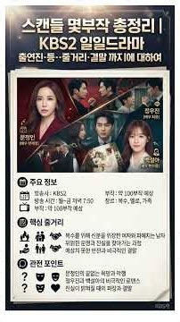 스캔들 몇부작 총정리｜KBS2 일일드라마 출연진·등장인물·줄거리·결말까지