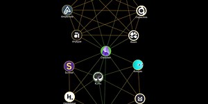 Digital Gardening - Tools for Networked Thought