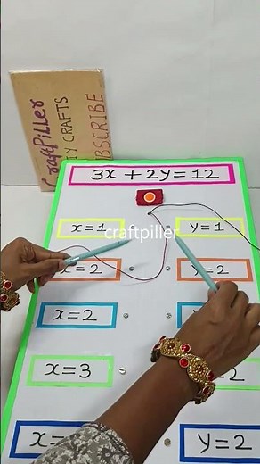 linear equations working model using led lights - maths project - maths tlm | shorts craftpiller
