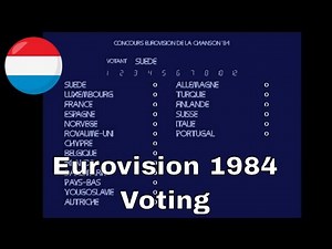 Eurovision 1984 🇱🇺- Full Voting Simulation