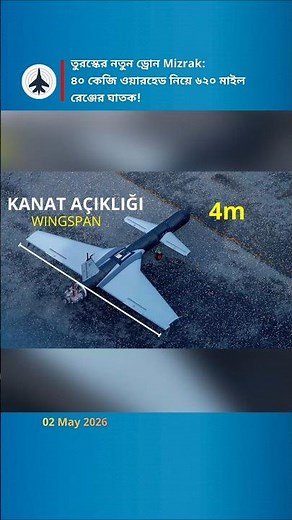 Mizrak: Turkey's AI-Powered Kamikaze Drone with GPS-Independent Strike Capability