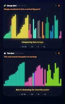Merge Sort vs. The GOAT: Why is Tim Sort so FAST? 🧩⏱️