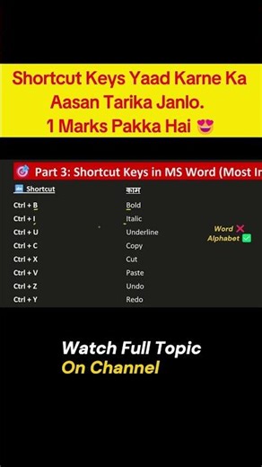 Most Imp. Shortcut Keys | MS Word | Must Watch | SSC Railway Banking Exams