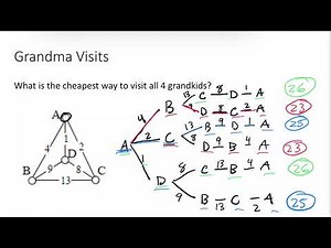 Math 1030 Unit 1 - Brute Force Method