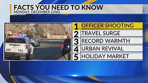 KRQE newsfeed: Albuquerque police shooting, holiday travel surge, warm weather, street revitalization, Rail Yards market