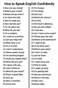 5K views · 38 reactions | How to Speak English Fluently #learning #speakenglish #sentence #English #learnenglish #teaching #englishwords | Super Academy | Facebook