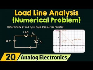 Load Line Analysis (Numerical Problem) Video Lecture | Crash Course for GATE ECE (English) - Electronics and Communication Engineering (ECE)