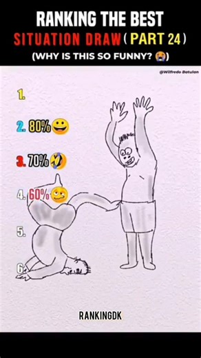 Ranking The Best Situation Draw! (Part 24) 😂🏅#Shorts #funny #Comedy