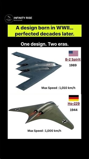WWII Design That Shaped Stealth ✈️