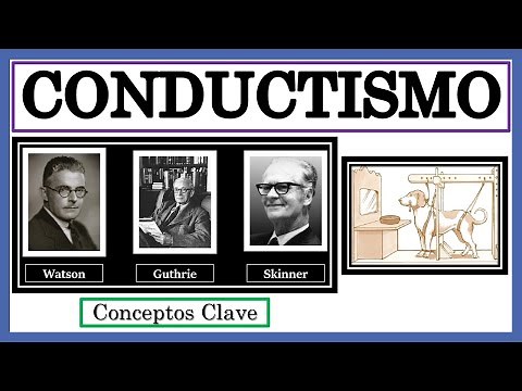 What is Behaviorism? | Key Concepts - Exponents - Characteristics - MX Pedagogy