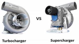 Turbocharger vs Supercharger: Which One To Buy For Your Car