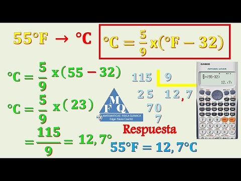 Conversión grados Fahrenheit a grados Celsius con calculadora y manual