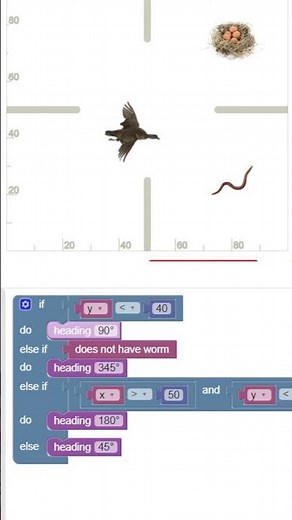 Blockly Games Bird level 8