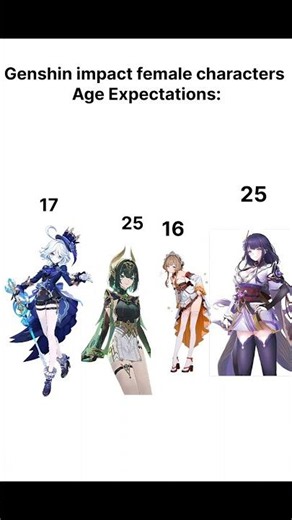 Genshin characters age Expectations vs reality #genshin #genshinimpact #genshinmemes #furina#nefer