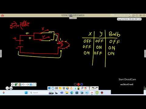 CS144 COMPUTER CLASS 11 BOOLEAN ALGEBRA AND LOGIC GATES 3