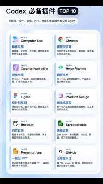 10 个 Codex 效率插件推荐：网页、PPT、表格、设计都能交给 AI ，
