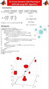 Quadcopter Drone path planning and Obstacle avoidance in Matlab #drone #obstacle #pathplanning