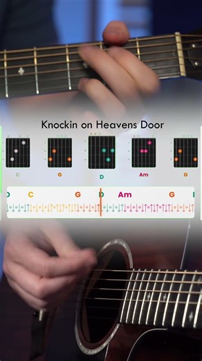 Knockin' on Heaven's Door Guitar Tutorial - Bob Dylan