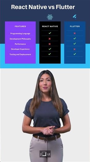 Flutter vs React Native — Which Should You Learn?