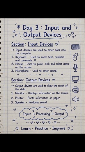 Day 3 | Input & Output Devices 📝✨Learn the basics, one day at a time.
