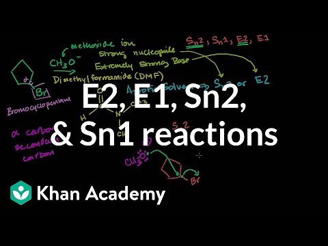 Comparing E2 E1 Sn2 Sn1 Reactions