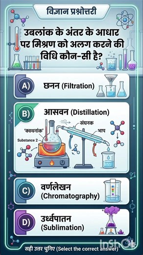 Class 9 Science Chapter 2: Is Matter Around Us Pure? | Top 10 MCQs