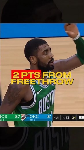 The GREATEST SHOT in NBA HISTORY... 👀 #shorts