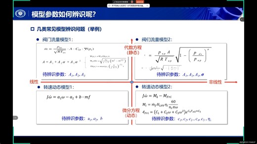 2025先进动力智能控制集训营-06-模型参数辨识-宋康-2025-7-31.mp4