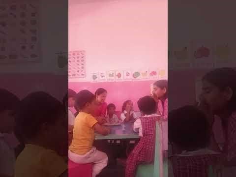 IGNOU DECE project 4 phase 3( activity 10 )