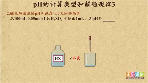 化学15课《19》PH的计算类型和解题规律3