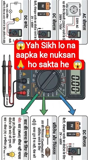 Multimeter Use Kaise Kare? | हर मोड का सही इस्तेमाल सीखें #angel#Multimeter #ElectricalWork