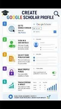 How to Create a Google Scholar Profile | Step-by-Step Guide for Researchers 🎓