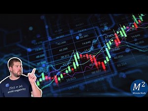 Applying Percent Increase and Percent Decrease in a Real-Life Scenario #mathhelp