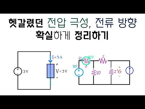 [회로이론] 수동부호규약, 저항의 전류 방향 (보충설명)