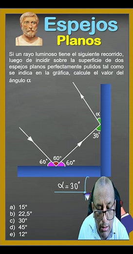 ESPEJOS PLANOS #fisica | Profe Casas