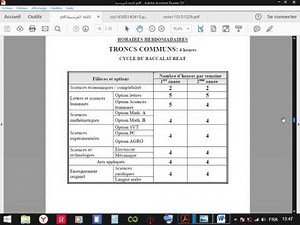 élaboration d'un projet pédagogique modules séquences activités