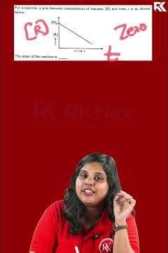Plus Two Chemistry | 2025 Previous Year Complete 1 Mark Questions Discussion | RK Nex