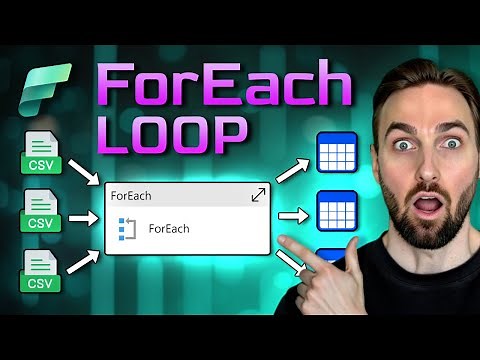 ForEach Activity in Microsoft Fabric Data Pipelines