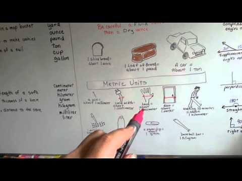 Grade 4 Math 12.1, Benchmarks When Measuring