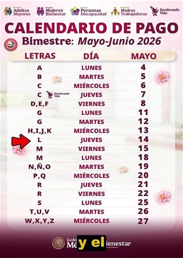 May 2026 Payment Schedule, Letter L | When is the welfare pension paid?