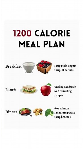 1200 Calorie Meal Plan for Weight Loss