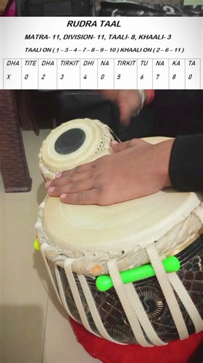 Tabla rudra taal - 11 beats l tabla tutorial l #tabla #classicalmusic #yt #shortsviral #cg